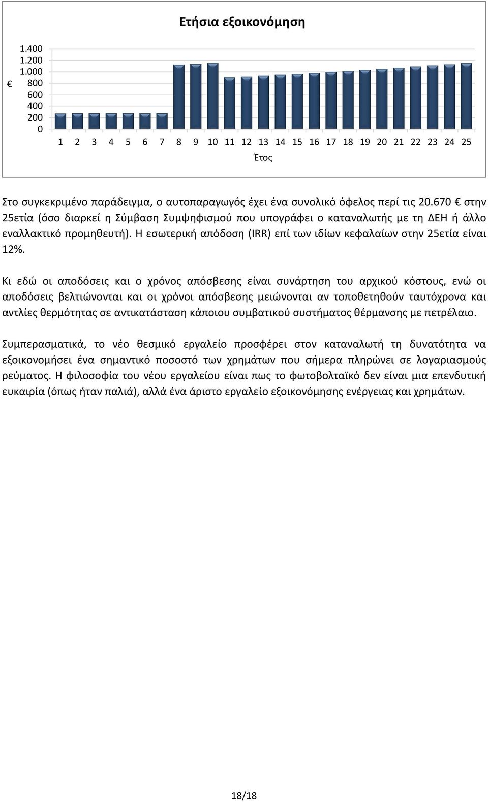 670 στην 25ετία (όσο διαρκεί η Σύμβαση Συμψηφισμού που υπογράφει ο καταναλωτής με τη ΔΕΗ ή άλλο εναλλακτικό προμηθευτή). Η εσωτερική απόδοση (IRR) επί των ιδίων κεφαλαίων στην 25ετία είναι 12%.