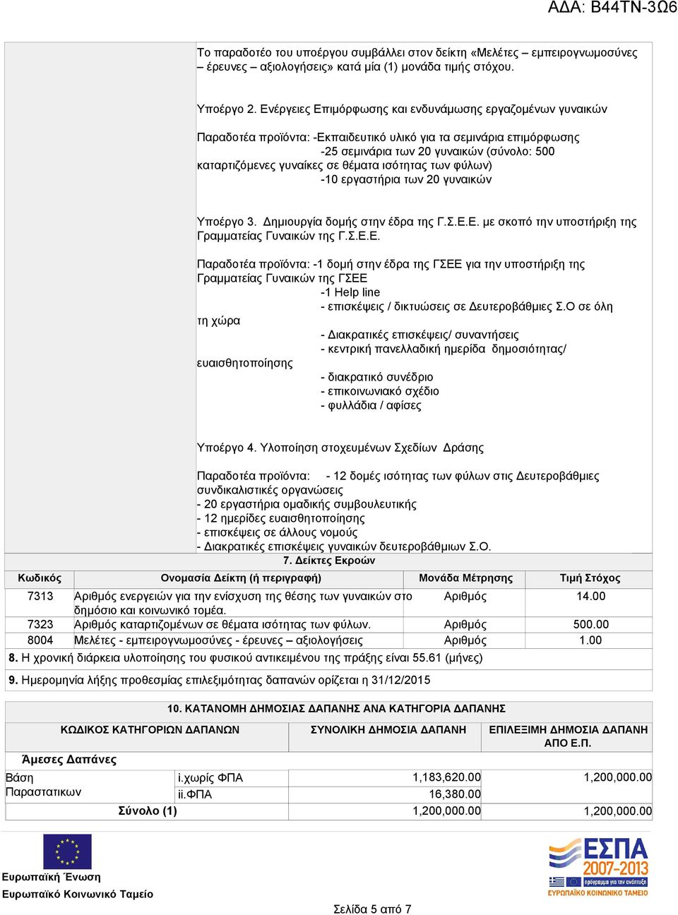 θέματα ισότητας των φύλων) -10 εργαστήρια των 20 γυναικών Υποέργο 3. Δημιουργία δομής στην έδρα της Γ.Σ.Ε.