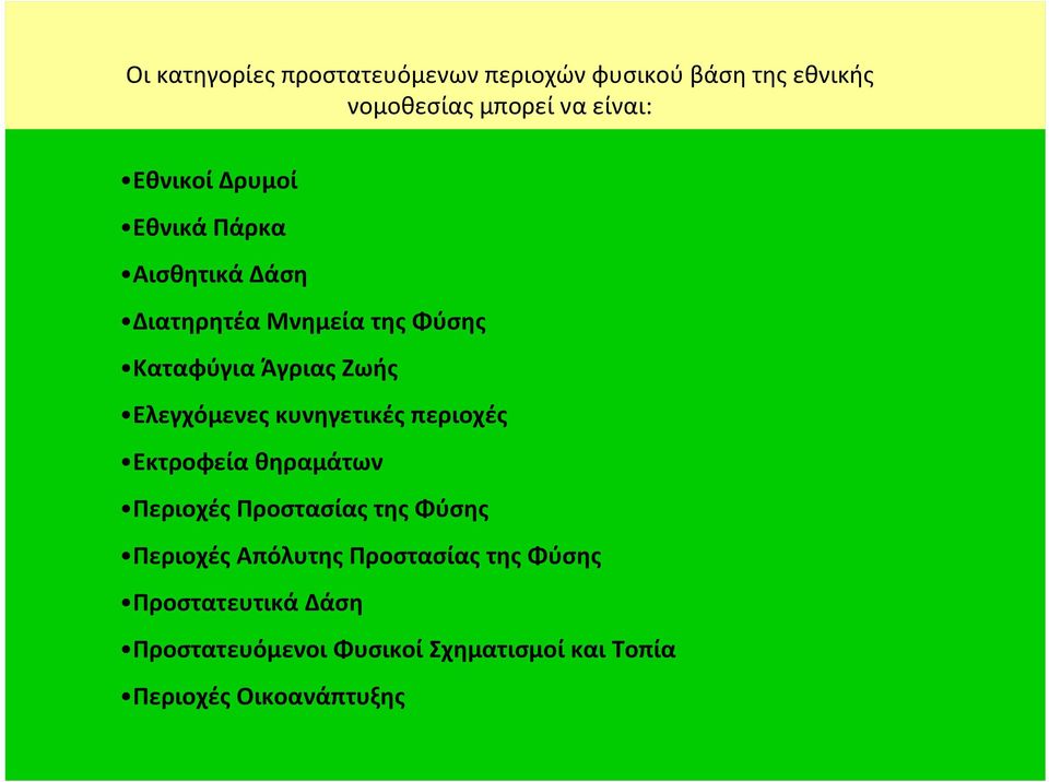 Ελεγχόμενες κυνηγετικές περιοχές Εκτροφεία θηραμάτων Περιοχές Προστασίας της Φύσης Περιοχές