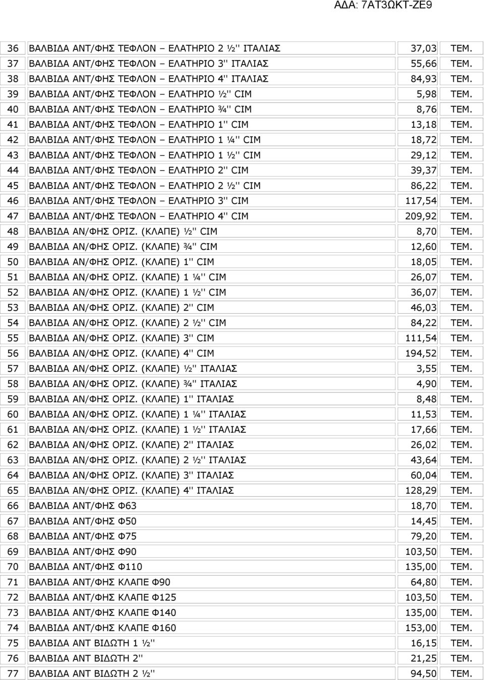 42 ΒΑΛΒΙΔΑ ΑΝΤ/ΦΗΣ ΤΕΦΛΟΝ ΕΛΑΤΗΡΙΟ 1 ¼'' CIM 18,72 ΤΕΜ. 43 ΒΑΛΒΙΔΑ ΑΝΤ/ΦΗΣ ΤΕΦΛΟΝ ΕΛΑΤΗΡΙΟ 1 ½'' CIM 29,12 ΤΕΜ. 44 ΒΑΛΒΙΔΑ ΑΝΤ/ΦΗΣ ΤΕΦΛΟΝ ΕΛΑΤΗΡΙΟ 2'' CIM 39,37 ΤΕΜ.