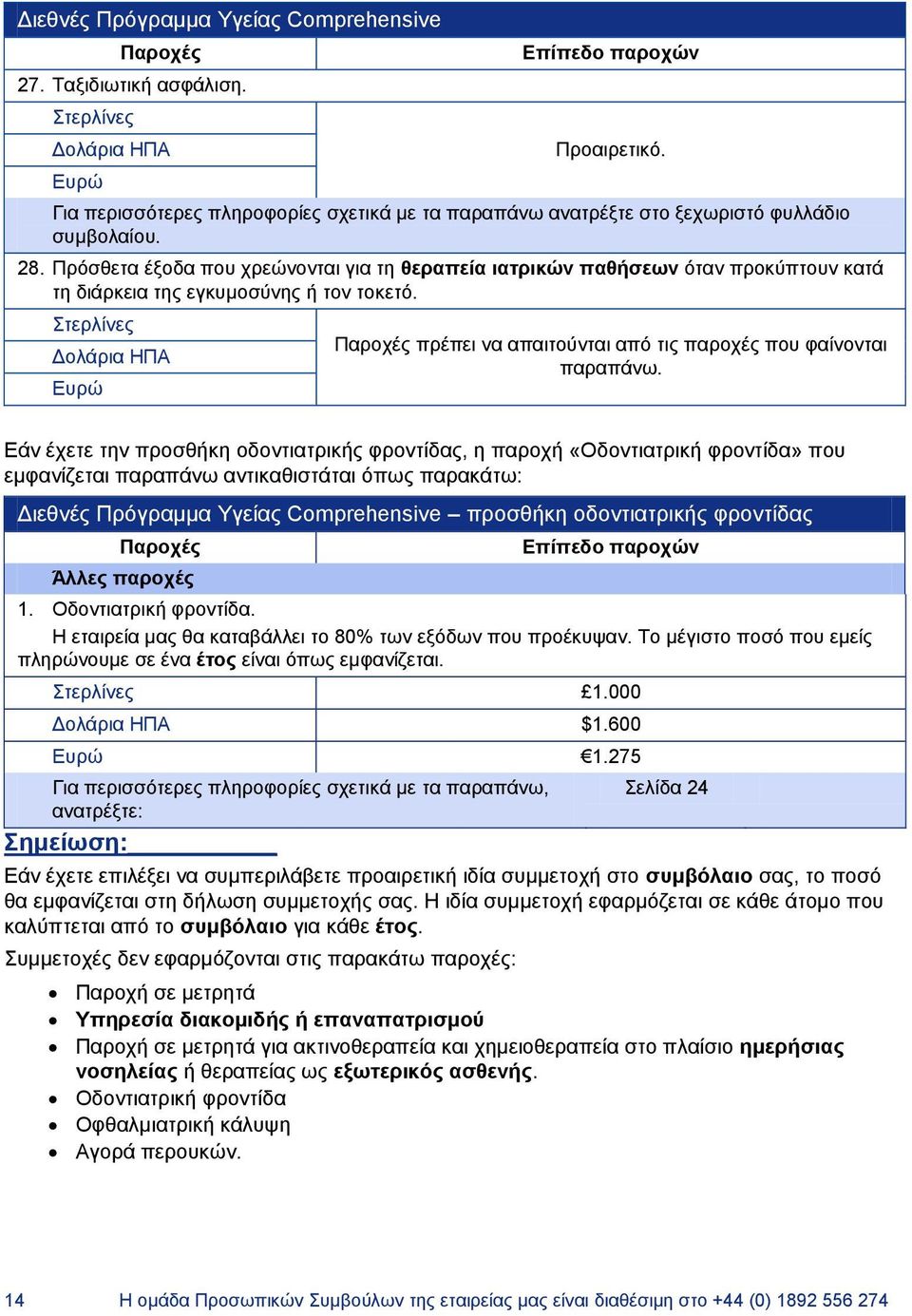 Πρόσθετα έξοδα που χρεώνονται για τη θεραπεία ιατρικών παθήσεων όταν προκύπτουν κατά τη διάρκεια της εγκυμοσύνης ή τον τοκετό.