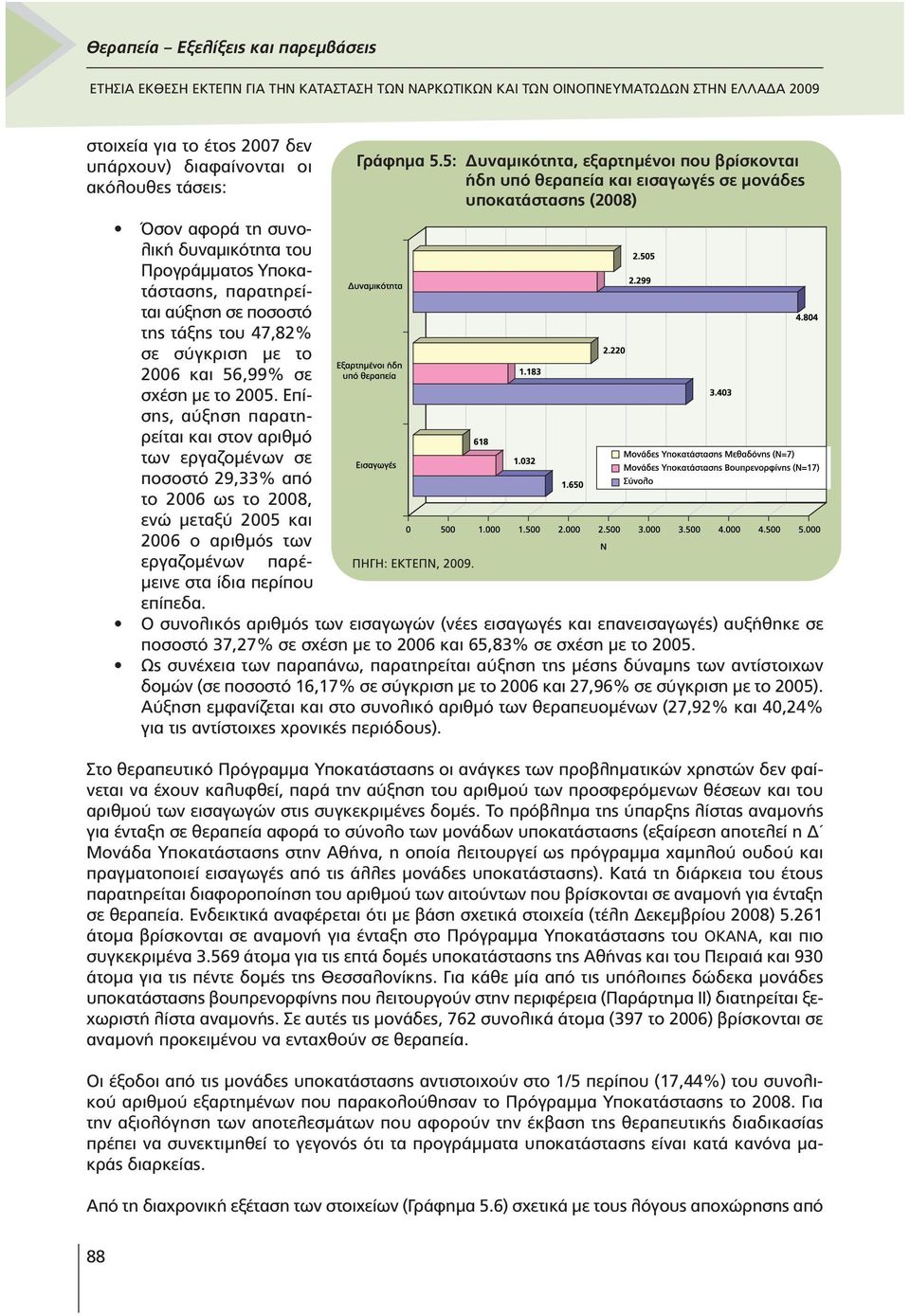 ποσοστό της τάξης του 47,82% σε σύγκριση µε το 2006 και 56,99% σε σχέση µε το 2005.