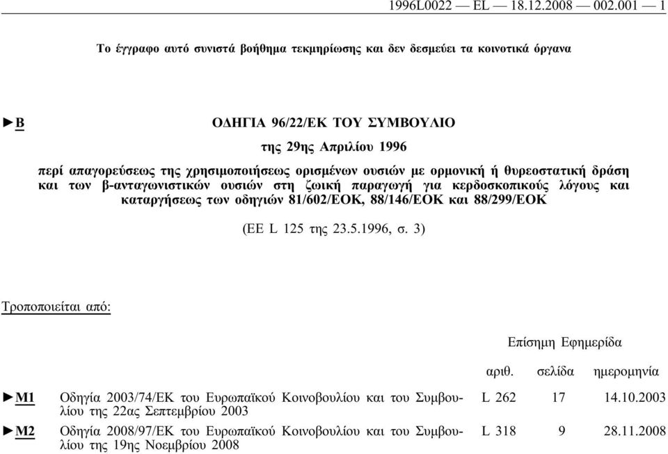 ορισμένων ουσιών με ορμονική ή θυρεοστατική δράση και των β-ανταγωνιστικών ουσιών στη ζωική παραγωγή για κερδοσκοπικούς λόγους και καταργήσεως των οδηγιών 81/602/ΕΟΚ, 88/146/ΕΟΚ