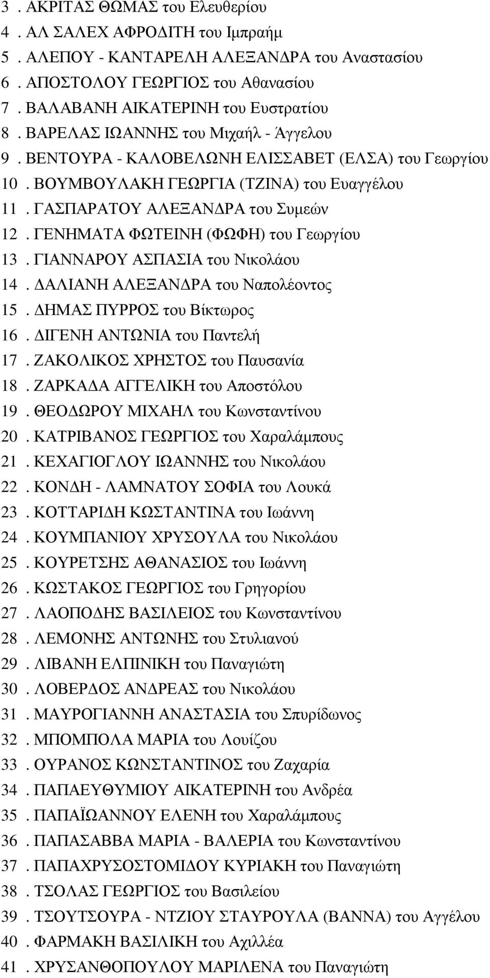 ΓΕΝΗΜΑΤΑ ΦΩΤΕΙΝΗ (ΦΩΦΗ) του Γεωργίου 13. ΓΙΑΝΝΑΡΟΥ ΑΣΠΑΣΙΑ του Νικολάου 14. ΔΑΛΙΑΝΗ ΑΛΕΞΑΝΔΡΑ του Ναπολέοντος 15. ΔΗΜΑΣ ΠΥΡΡΟΣ του Βίκτωρος 16. ΔΙΓΕΝΗ ΑΝΤΩΝΙΑ του Παντελή 17.