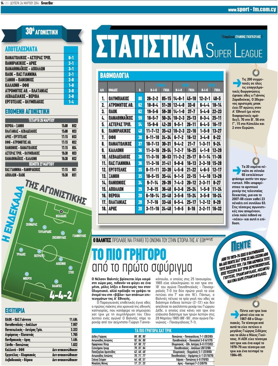 - ΠΛΑΤΑΝΙΑΣ 3-0 ΛΕΒΑΔΕΙΑΚΟΣ - ΒΕΡΟΙΑ 2-0 ΕΡΓΟΤΕΛΗΣ - ΟΛΥΜΠΙΑΚΟΣ 1-4 ΕΠOΜΕΝΗ ΑΓΩΝΙΣΤΙΚH ΤΕΤΑΡΤΗ 26 ΜΑΡΤΙΟΥ ΒΕΡΟΙΑ - ΞΑΝΘΗ 15:00 NS2 ΠΛΑΤΑΝΙΑΣ - ΛΕΒΑΔΕΙΑΚΟΣ 15:00 NS3 ΑΡΗΣ - ΕΡΓΟΤΕΛΗΣ 17:15 NS3 ΟΦΗ -