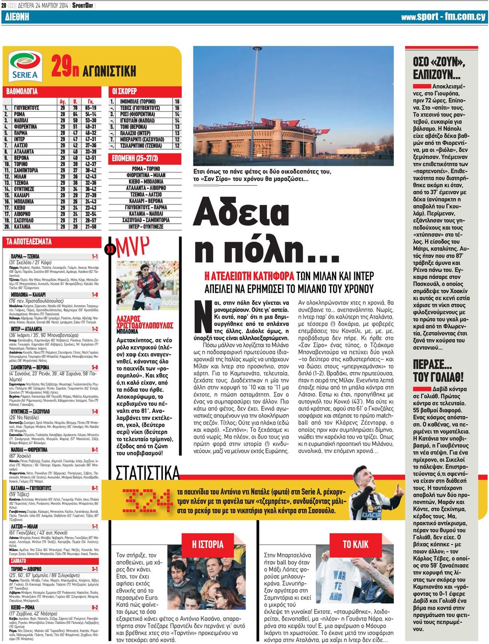 ΟΥΝΤΙΝΕΖΕ 29 34 36-42 15. ΚΑΛΙΑΡΙ 29 29 27-39 16. ΜΠΟΛΟΝΙΑ 29 26 24-43 17. ΚΙΕΒΟ 29 24 23-43 17. ΛΙΒΟΡΝΟ 29 24 32-54 19. ΣΑΣΟΥΟΛΟ 29 21 28-57 20.