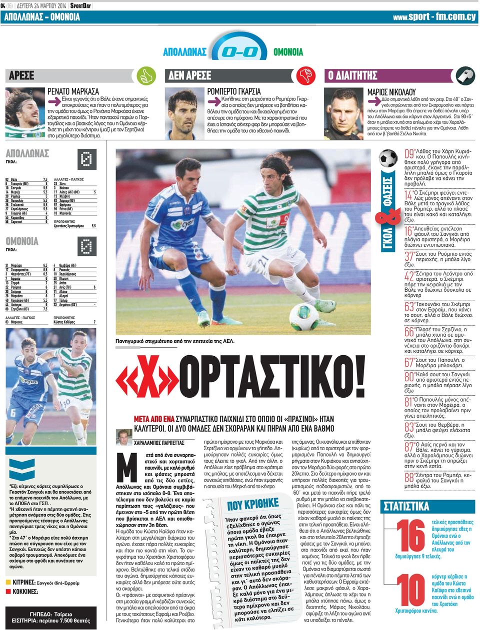 Κυριάκου (46 ) 5,5 44 Λεάντρο 6 88 Σερτζίνιο (83 ) 7,5 ΑΛΛΑΓΕΣ - ΠΑΓΚΟΣ 83 Μπρουκς ΡΕΝΑΤΟ ΜΑΡΚΑΣΑ ΑΛΛΑΓΕΣ - ΠΑΓΚΟΣ 23 Χίντι 3 Νούχου 17 Λόπες (46 ) (88 ) 5 13 Ντέιβιντ 92 Χάμπερ (90 ) 97 Φράγκου 99