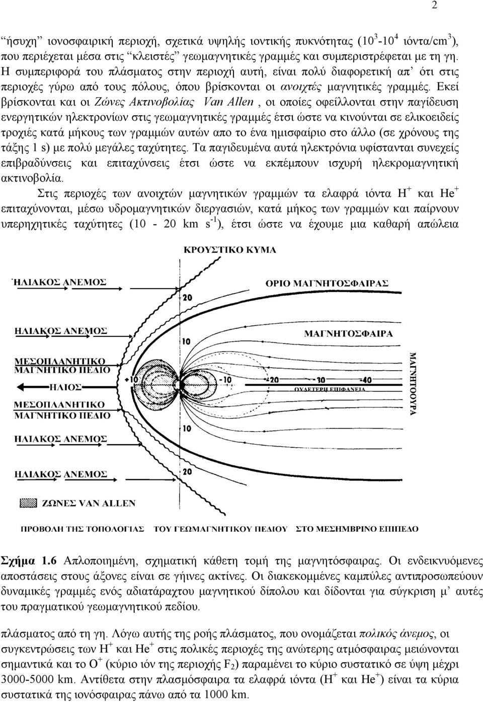 Εκεί βρίσκονται και οι Ζώνες Ακτινοβολίας Van Allen, οι οποίες οφείλλονται στην παγίδευση ενεργητικών ηλεκτρονίων στις γεωµαγνητικές γραµµές έτσι ώστε να κινούνται σε ελικοειδείς τροχιές κατά µήκους