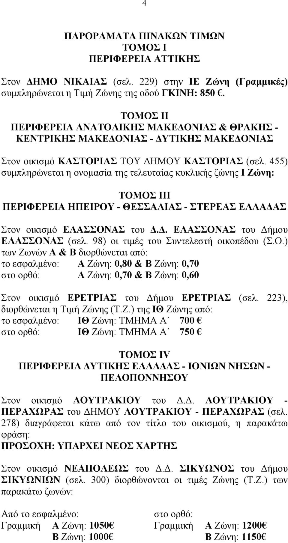 455) συμπληρώνεται η ονομασία της τελευταίας κυκλικής ζώνης Ι Ζώνη: ΤΟΜΟΣ ΙΙΙ ΠΕΡΙΦΕΡΕΙΑ ΗΠΕΙΡΟΥ - ΘΕΣΣΑΛΙΑΣ - ΣΤΕΡΕΑΣ ΕΛΛΑΔΑΣ Στον οικισμό ΕΛΑΣΣΟΝΑΣ του Δ.Δ. ΕΛΑΣΣΟΝΑΣ του Δήμου ΕΛΑΣΣΟΝΑΣ (σελ.