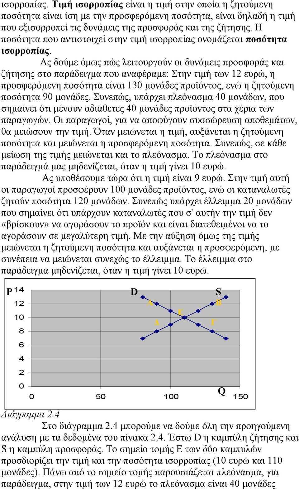 Ας δούμε όμως πώς λειτουργούν οι δυνάμεις προσφοράς και ζήτησης στο παράδειγμα που αναφέραμε: Στην τιμή των ευρώ, η προσφερόμενη ποσότητα είναι 13 μονάδες προϊόντος, ενώ η ζητούμενη ποσότητα 9