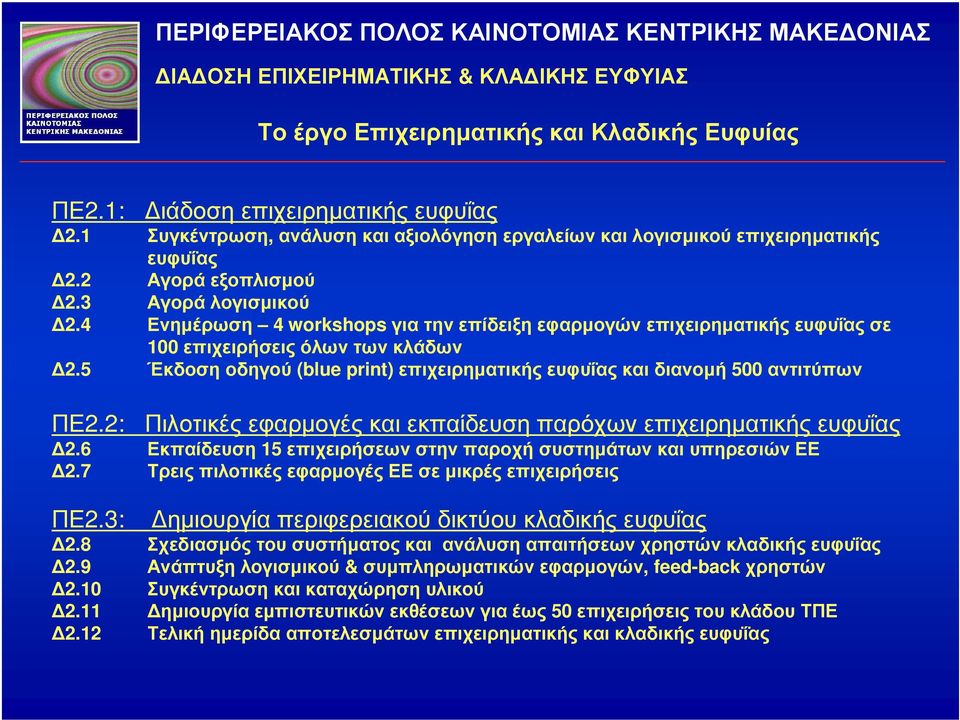 4 Ενηµέρωση 4 workshops για την επίδειξη εφαρµογών επιχειρηµατικής ευφυΐας σε 100 επιχειρήσεις όλων των κλάδων 2.5 Έκδοση οδηγού (blue print) επιχειρηµατικής ευφυΐας και διανοµή 500 αντιτύπων ΠΕ2.