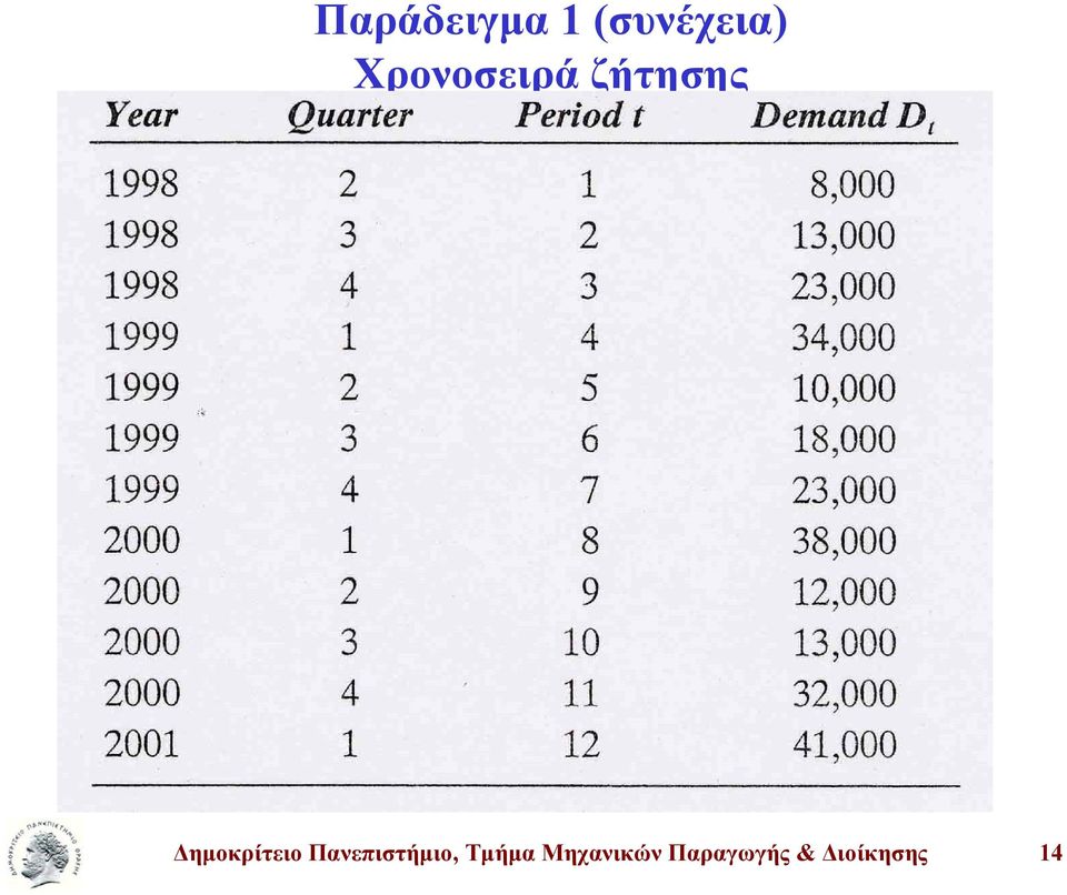 Δημοκρίτειο Πανεπιστήμιο,