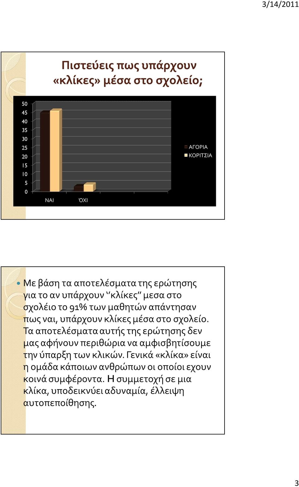 Τα αποτελέσματα αυτής της ερώτησης δεν μας αφήνουν περιθώρια να αμφισβητίσουμε την ύπαρξη των κλικών.