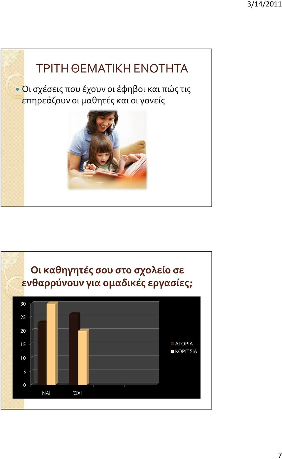 και οι γονείς Οι καθηγητές σου στο σχολείο