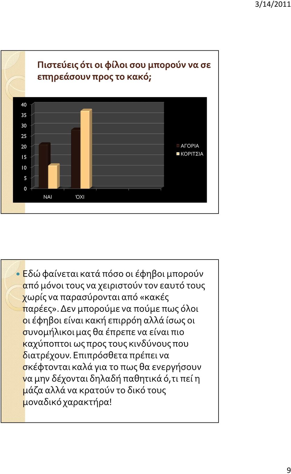 Δεν μπορούμε να πούμε πως όλοι οι έφηβοι είναι κακή επιρρόη αλλά ίσως οι συνομήλικοι μας θα έπρεπε να είναι πιο καχύποπτοι ως προς