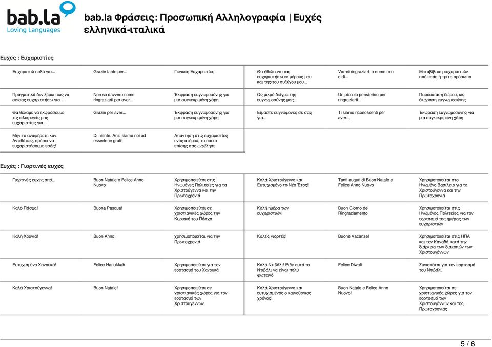 .. Έκφραση ευγνωμοσύνης για μια συγκεκριμένη χάρη Ως μικρό δείγμα της ευγνωμοσύνης μας... Un piccolo pensierino per ringraziarti.