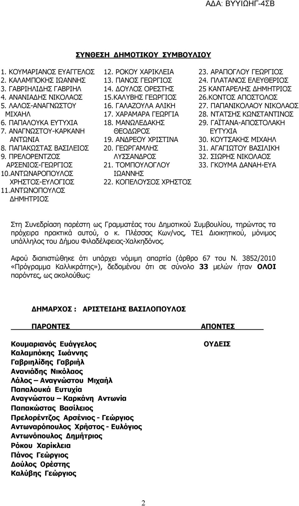 ΔΟΥΛΟΣ ΟΡΕΣΤΗΣ 15.ΚΑΛΥΒΗΣ ΓΕΩΡΓΙΟΣ 16. ΓΑΛΑΖΟΥΛΑ ΑΛΙΚΗ 17. ΧΑΡΑΜΑΡΑ ΓΕΩΡΓΙΑ 18. ΜΑΝΩΛΕΔΑΚΗΣ ΘΕΟΔΩΡΟΣ 19. ΑΝΔΡΕΟΥ ΧΡΙΣΤΙΝΑ 20. ΓΕΩΡΓΑΜΛΗΣ ΛΥΣΣΑΝΔΡΟΣ 21. ΤΟΜΠΟΥΛΟΓΛΟΥ ΙΩΑΝΝΗΣ 22. ΚΟΠΕΛΟΥΣΟΣ ΧΡΗΣΤΟΣ 23.