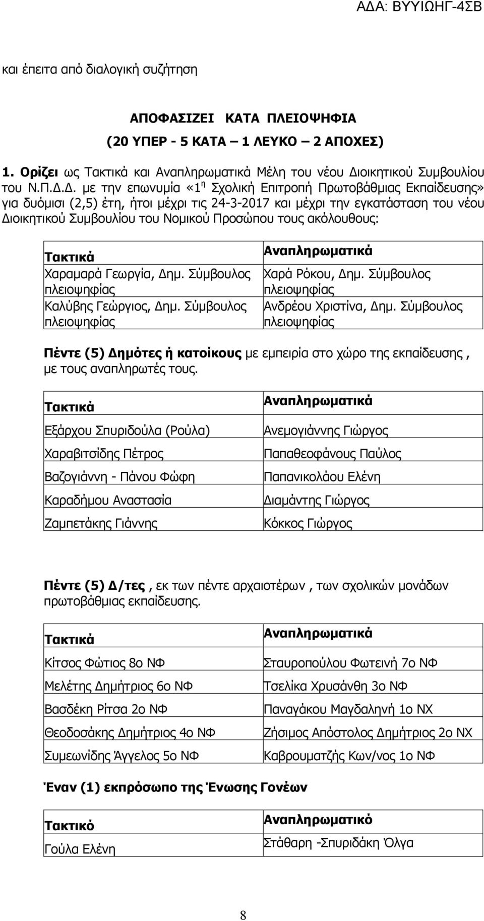 Δ. με την επωνυμία «1 η Σχολική Επιτροπή Πρωτοβάθμιας Εκπαίδευσης» για δυόμισι (2,5) έτη, ήτοι μέχρι τις 24-3-2017 και μέχρι την εγκατάσταση του νέου Διοικητικού Συμβουλίου του Νομικού Προσώπου τους