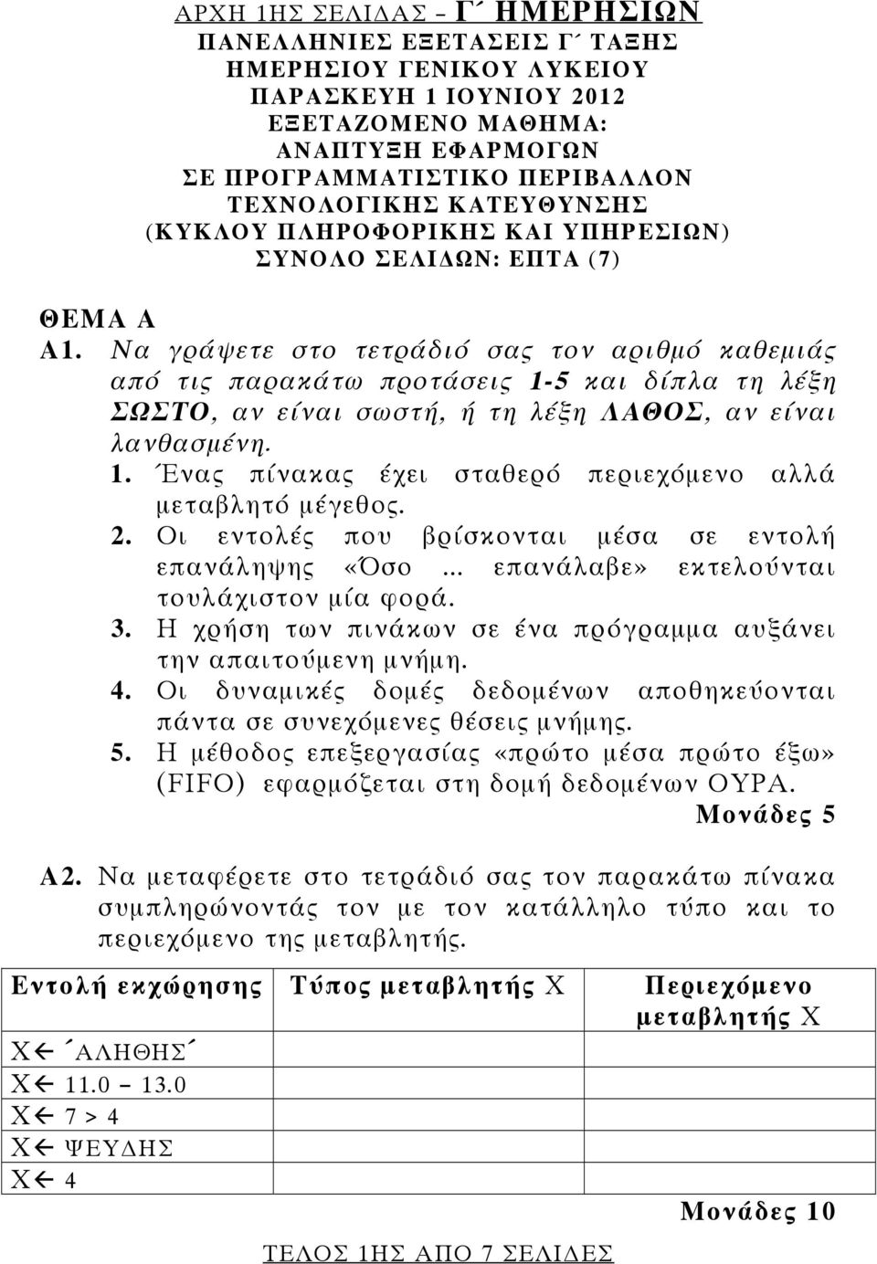 Να γράψετε στο τετράδιό σας τον αριθμό καθεμιάς από τις παρακάτω προτάσεις 1-5 και δίπλα τη λέξη ΣΩΣΤΟ, αν είναι σωστή, ή τη λέξη ΛΑΘΟΣ, αν είναι λανθασμένη. 1. Ένας πίνακας έχει σταθερό περιεχόμενο αλλά μεταβλητό μέγεθος.