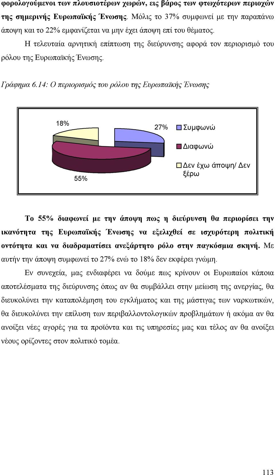 Γράφηµα 6.