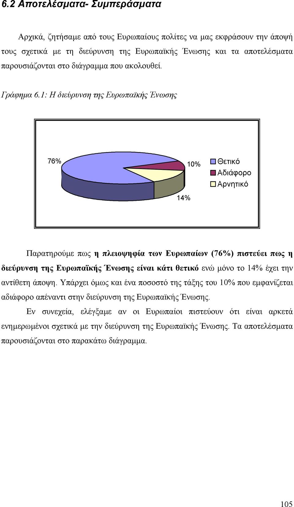 1: Η διεύρυνση της Ευρωπαϊκής Ένωσης 76% 14% 10% Θετικό Αδιάφορο Αρνητικό Παρατηρούµε πως η πλειοψηφία των Ευρωπαίων (76%) πιστεύει πως η διεύρυνση της Ευρωπαϊκής Ένωσης είναι κάτι θετικό