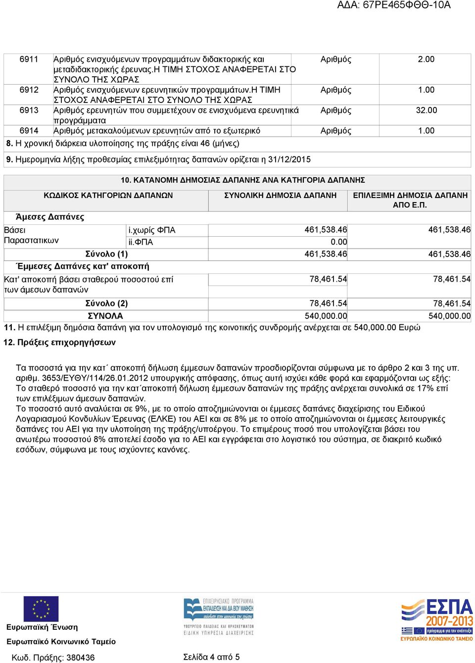 Η χρονική διάρκεια υλοποίησης της πράξης είναι 46 (μήνες) 9. Ημερομηνία λήξης προθεσμίας επιλεξιμότητας δαπανών ορίζεται η 31/12/2015 2.00 1.00 32.00 1.00 10.