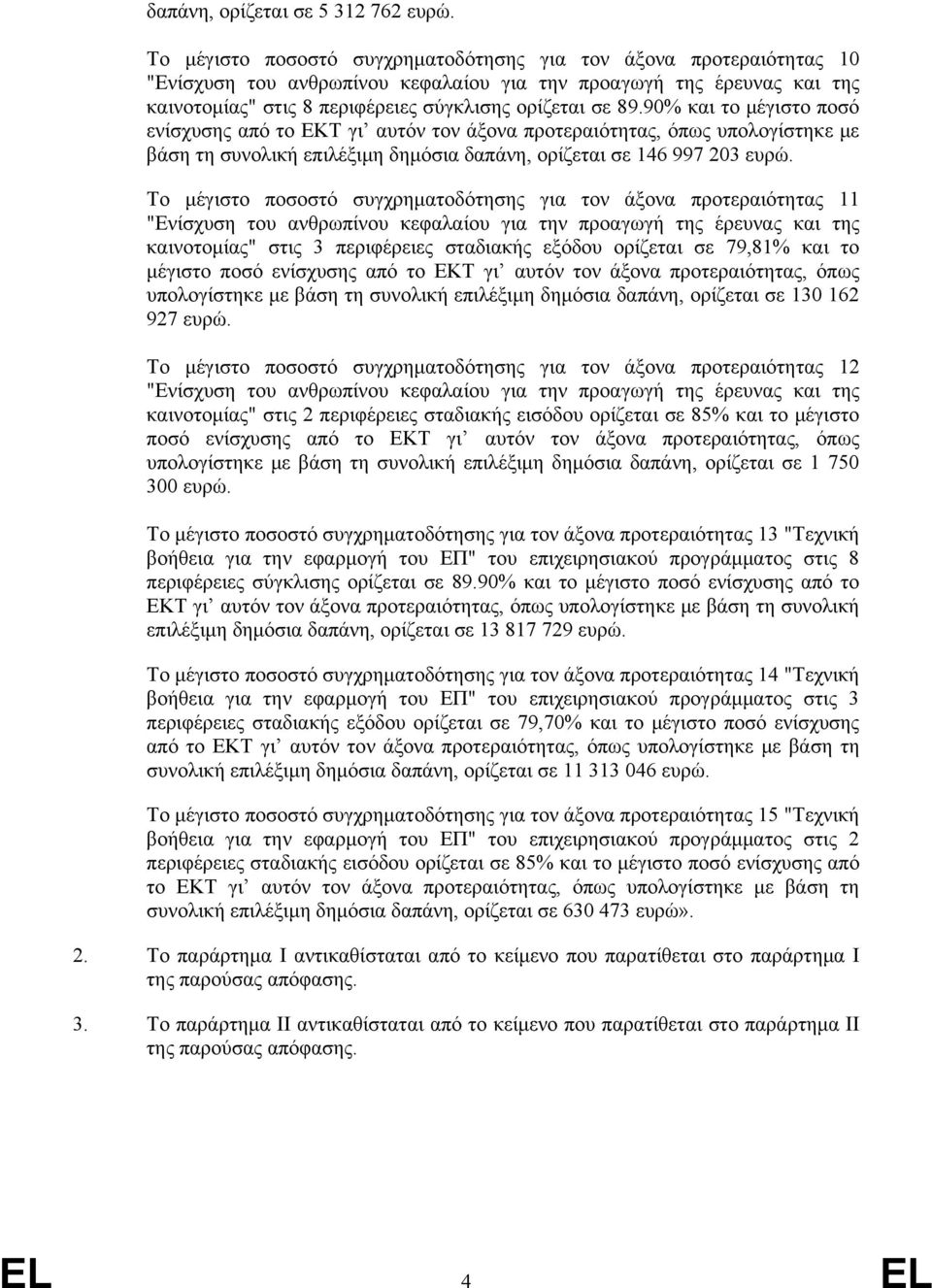 90% και το μέγιστο ποσό ενίσχυσης από το ΕΚΤ γι αυτόν τον άξονα προτεραιότητας, όπως υπολογίστηκε με βάση τη συνολική επιλέξιμη δημόσια δαπάνη, ορίζεται σε 146 997 203 ευρώ.