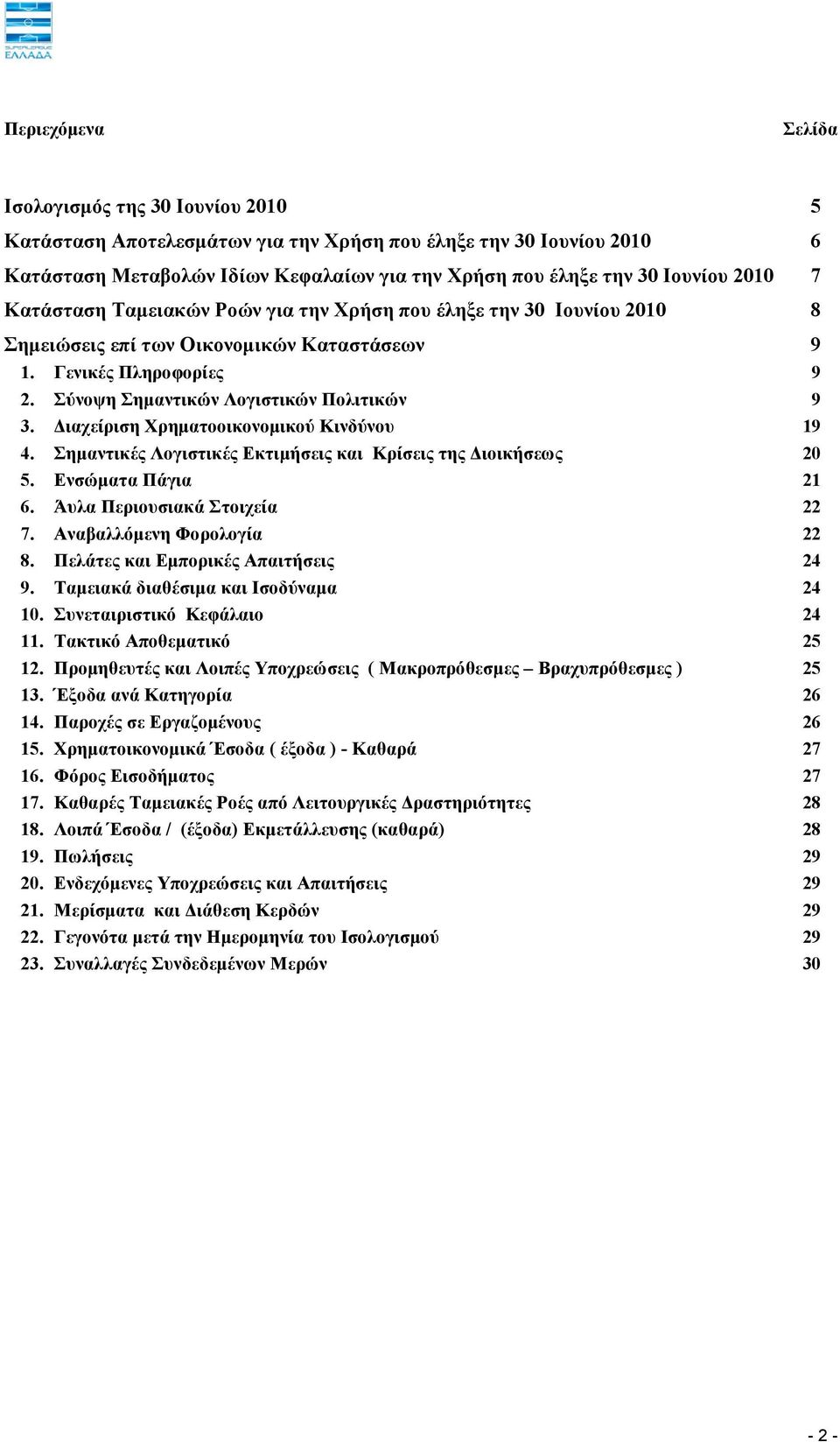 Διαχείριση Χρηματοοικονομικού Κινδύνου 19 4. Σημαντικές Λογιστικές Εκτιμήσεις και Κρίσεις της Διοικήσεως 20 5. Ενσώματα Πάγια 21 6. Άυλα Περιουσιακά Στοιχεία 22 7. Αναβαλλόμενη Φορολογία 22 8.