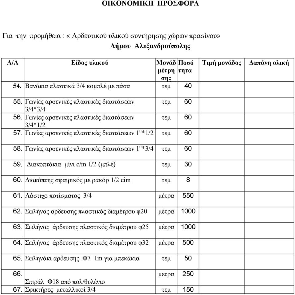 Γωνίες αρσενικές πλαστικές διαστάσεων 1''*1/2 τεμ 60 58. Γωνίες αρσενικές πλαστικές διαστάσεων 1''*3/4 τεμ 60 59. Διακοπτάκια μίνι c/m 1/2 (μπλέ) τεμ 30 60.