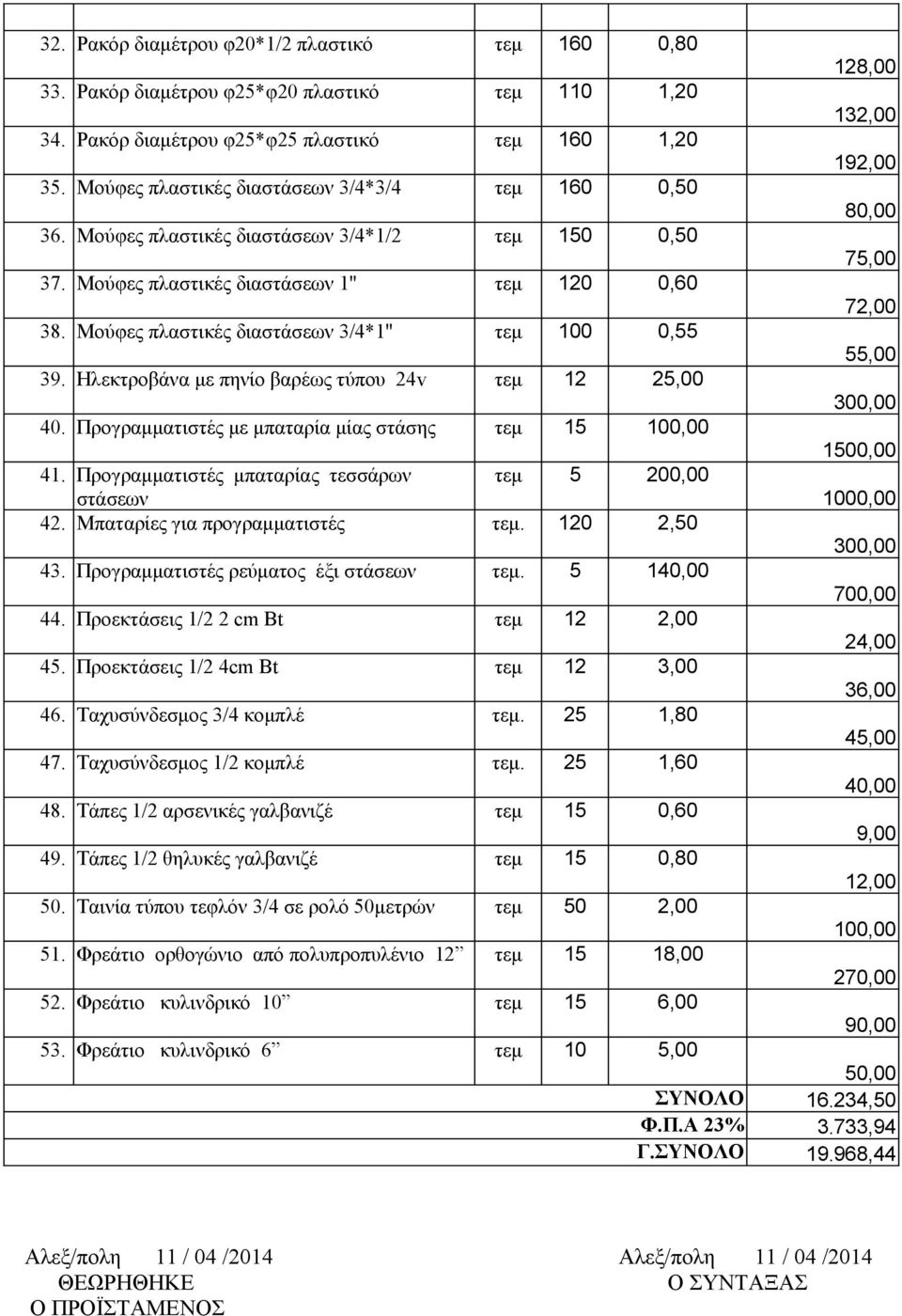 Μούφες πλαστικές διαστάσεων 3/4*1'' τεμ 100 0,55 55,00 39. Ηλεκτροβάνα με πηνίο βαρέως τύπου 24v τεμ 12 25,00 300,00 40. Προγραμματιστές με μπαταρία μίας στάσης τεμ 15 100,00 1500,00 41.