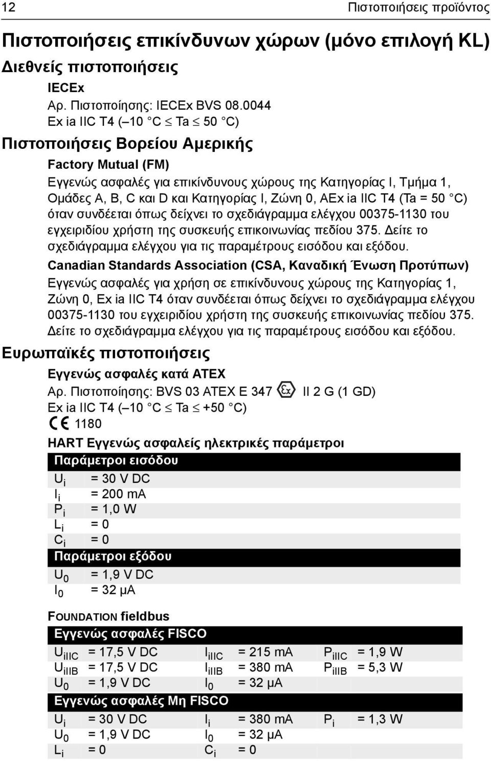AEx ia IIC T4 (Ta = 50 C) όταν συνδέεται όπως δείχνει το σχεδιάγραµµα ελέγχου 00375-1130 του εγχειριδίου χρήστη της συσκευής επικοινωνίας πεδίου 375.