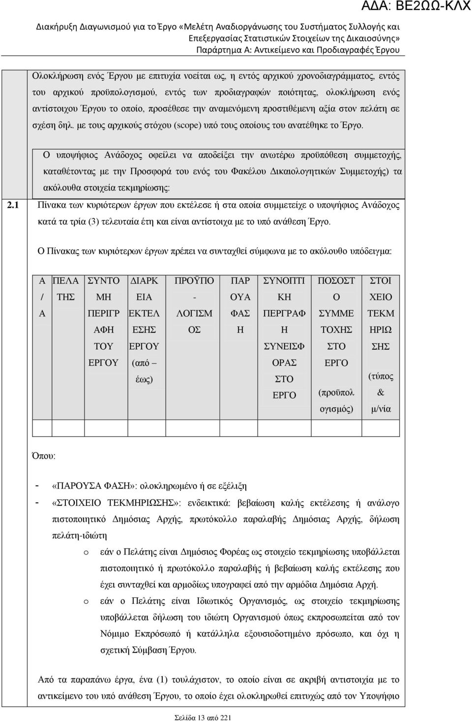 Ο υποψήφιος Ανάδοχος οφείλει να αποδείξει την ανωτέρω προϋπόθεση συμμετοχής, καταθέτοντας με την Προσφορά του ενός του Φακέλου Δικαιολογητικών Συμμετοχής) τα ακόλουθα στοιχεία τεκμηρίωσης: 2.