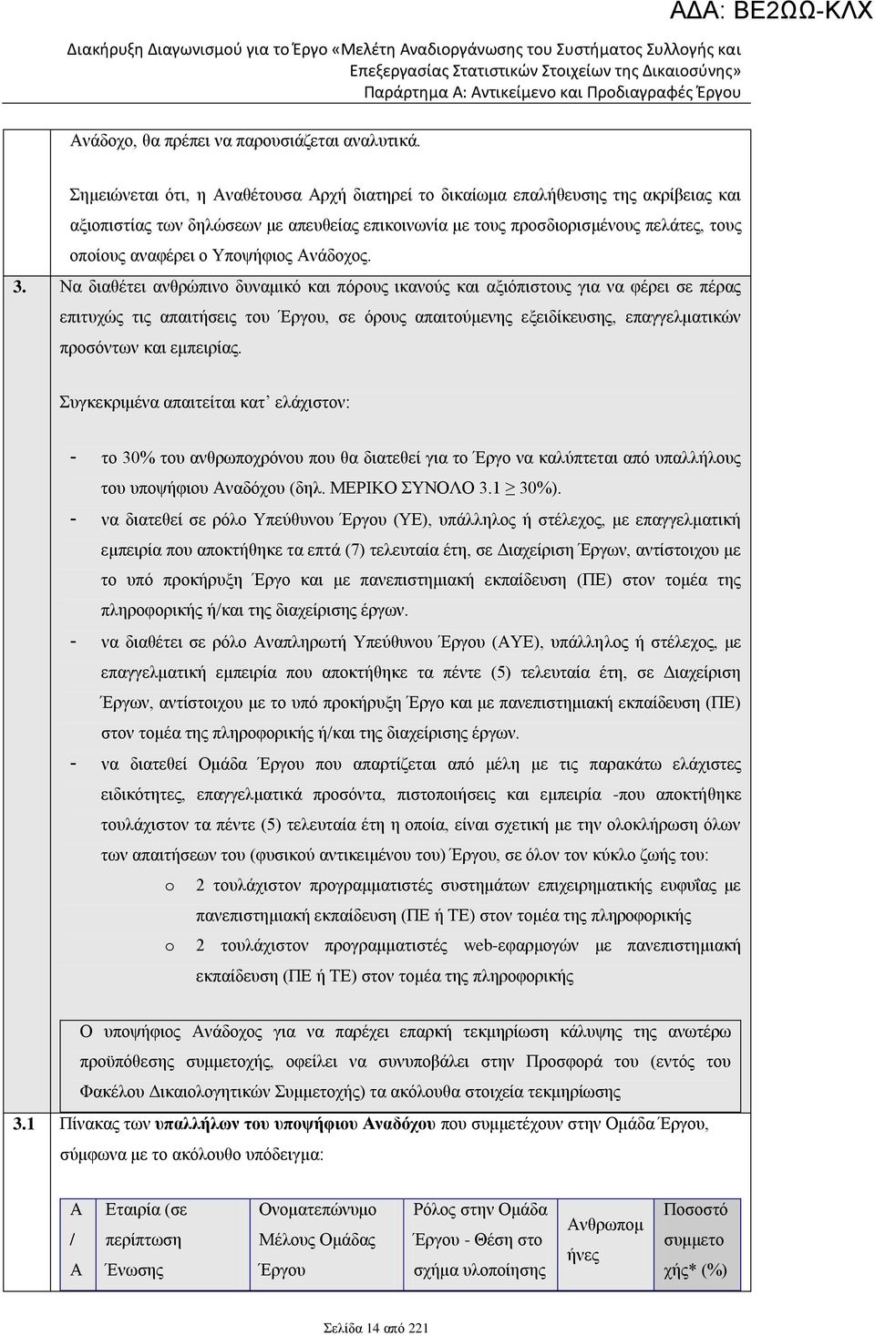 Υποψήφιος Ανάδοχος. 3.