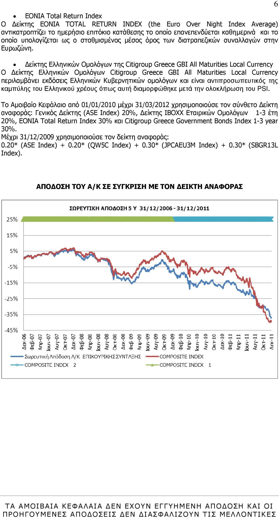 είκτης Ελληνικών Οµολόγων της Citigroup Greece GBI All Maturities Local Currency Ο είκτης Ελληνικών Οµολόγων Citigroup Greece GBI All Maturities Local Currency περιλαµβάνει εκδόσεις Ελληνικών