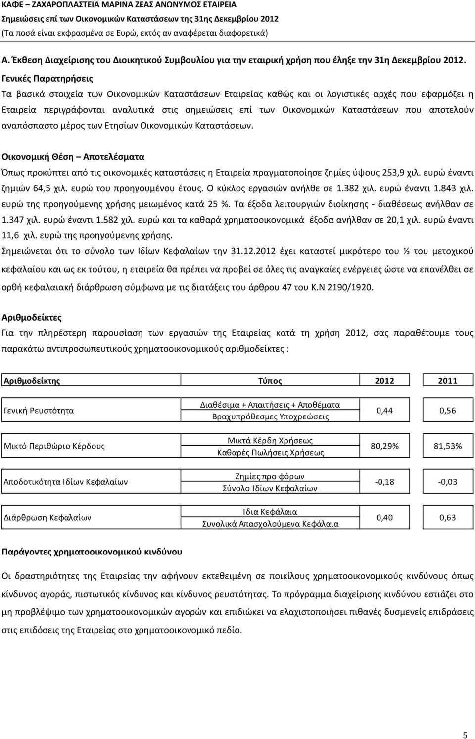 Καταστάσεων που αποτελούν αναπόσπαστο μέρος των Ετησίων Οικονομικών Καταστάσεων.