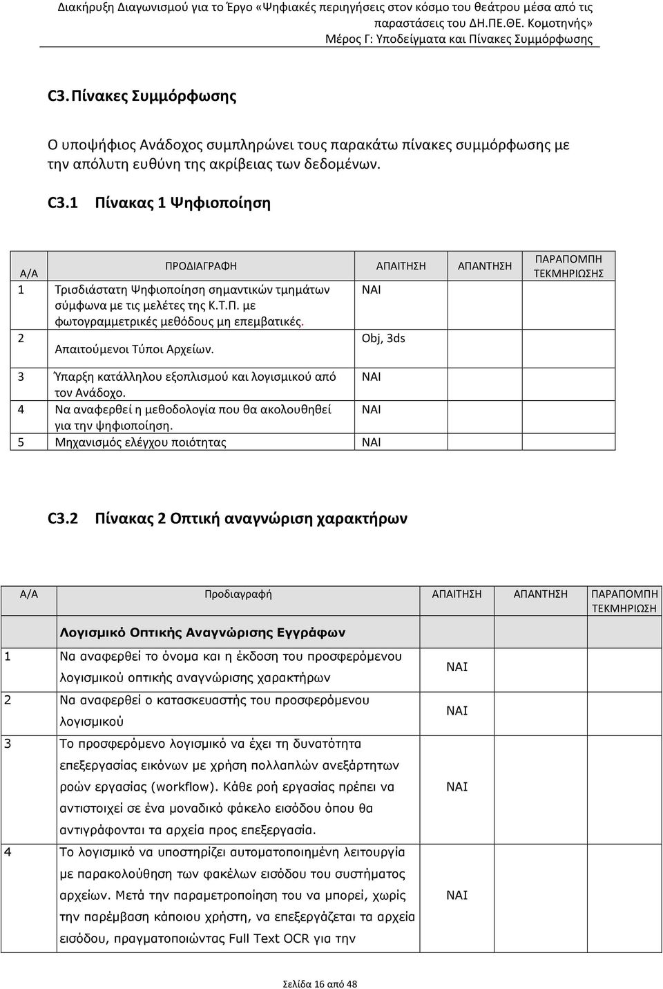 2 Απαιτούμενοι Τύποι Αρχείων. Obj, 3ds ΠΑΡΑΠΟΜΠΗ ΤΕΚΜΗΡΙΩΣΗΣ 3 Ύπαρξη κατάλληλου εξοπλισμού και λογισμικού από NAI τον Ανάδοχο. 4 Να αναφερθεί η μεθοδολογία που θα ακολουθηθεί για την ψηφιοποίηση.