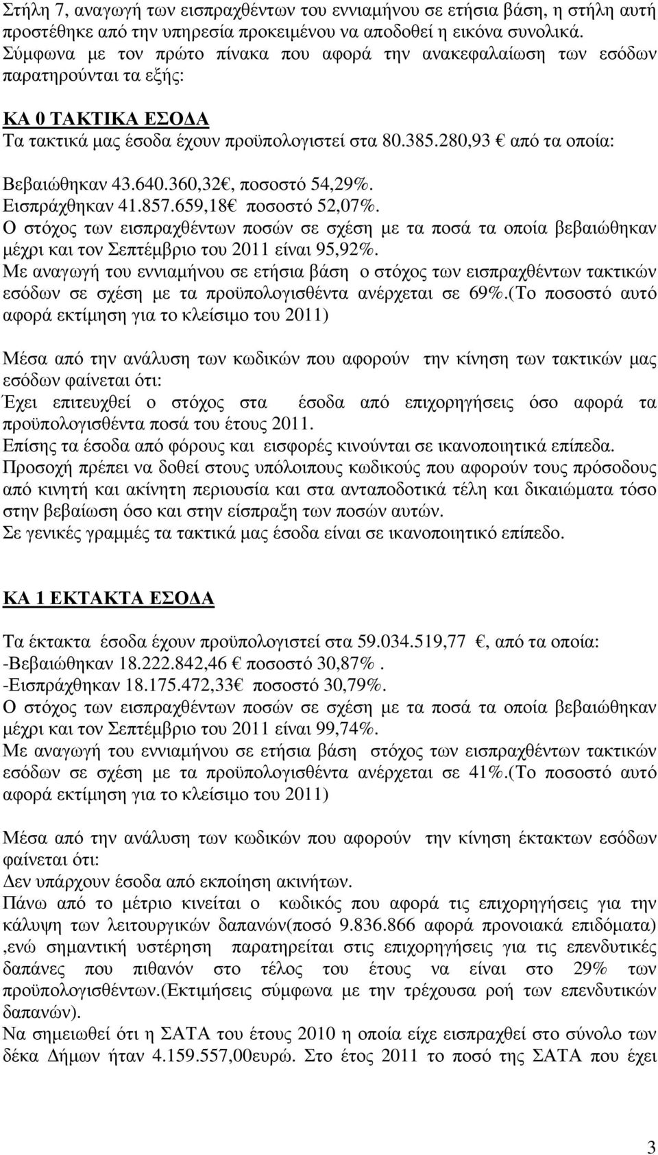 640.360,32, ποσοστό 54,29%. Εισπράχθηκαν 41.857.659,18 ποσοστό 52,07%. Ο στόχος των εισπραχθέντων ποσών σε σχέση µε τα ποσά τα οποία βεβαιώθηκαν µέχρι και τον Σεπτέµβριο του 2011 είναι 95,92%.