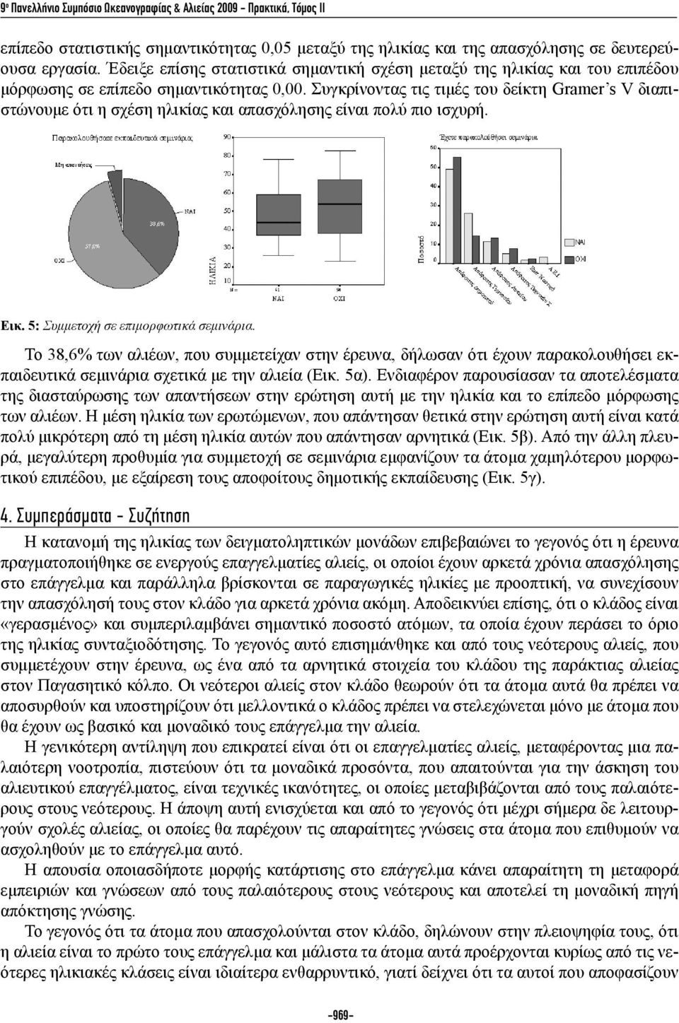 Συγκρίνοντας τις τιμές του δείκτη Gramer s V διαπιστώνουμε ότι η σχέση ηλικίας και απασχόλησης είναι πολύ πιο ισχυρή. Εικ. 5: Συμμετοχή σε επιμορφωτικά σεμινάρια.