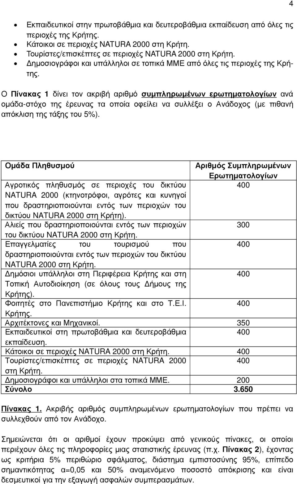 Ο Πίνακας 1 δίνει τον ακριβή αριθµό συµπληρωµένων ερωτηµατολογίων ανά οµάδα-στόχο της έρευνας τα οποία οφείλει να συλλέξει ο Ανάδοχος (µε πιθανή απόκλιση της τάξης του 5%).