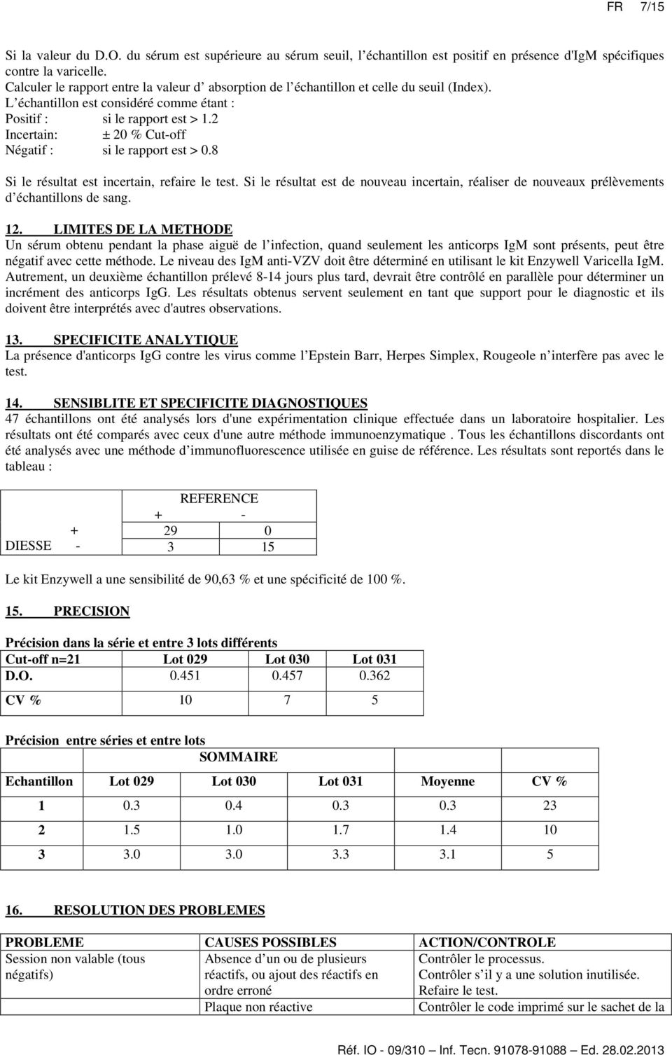 2 Incertain: ± 20 % Cutoff Négatif : si le rapport est > 0.8 Si le résultat est incertain, refaire le test.