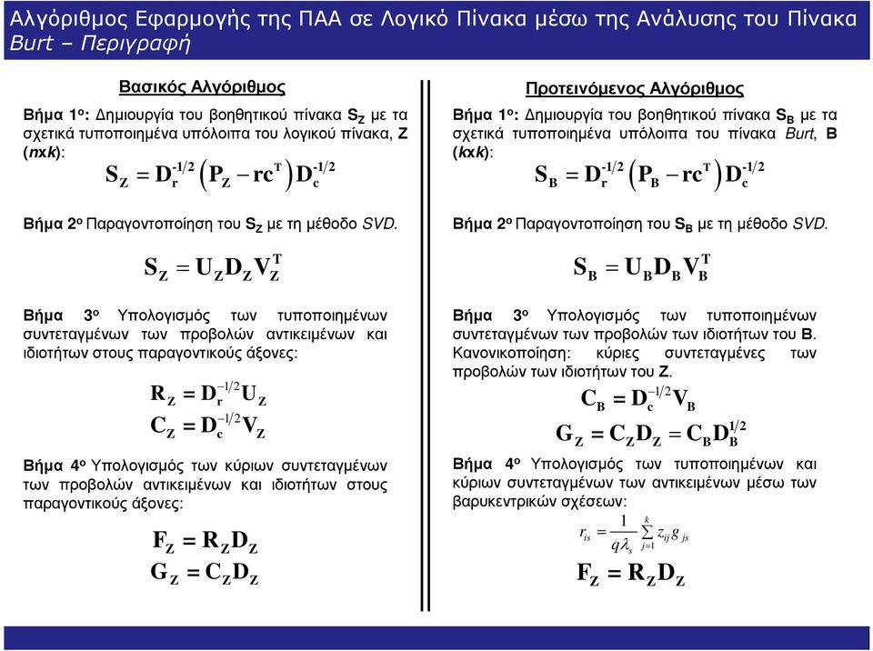 S = U D V T Z Z Z Z Βήµα 3 ο Υπολογισµός των τυποποιηµένων συντεταγµένων των προβολών αντικειµένων και ιδιοτήτων στους παραγοντικούς άξονες: R = D U 1 2 Z r Z 1 2 Z c VZ C = D Βήµα 4 ο Υπολογισµός
