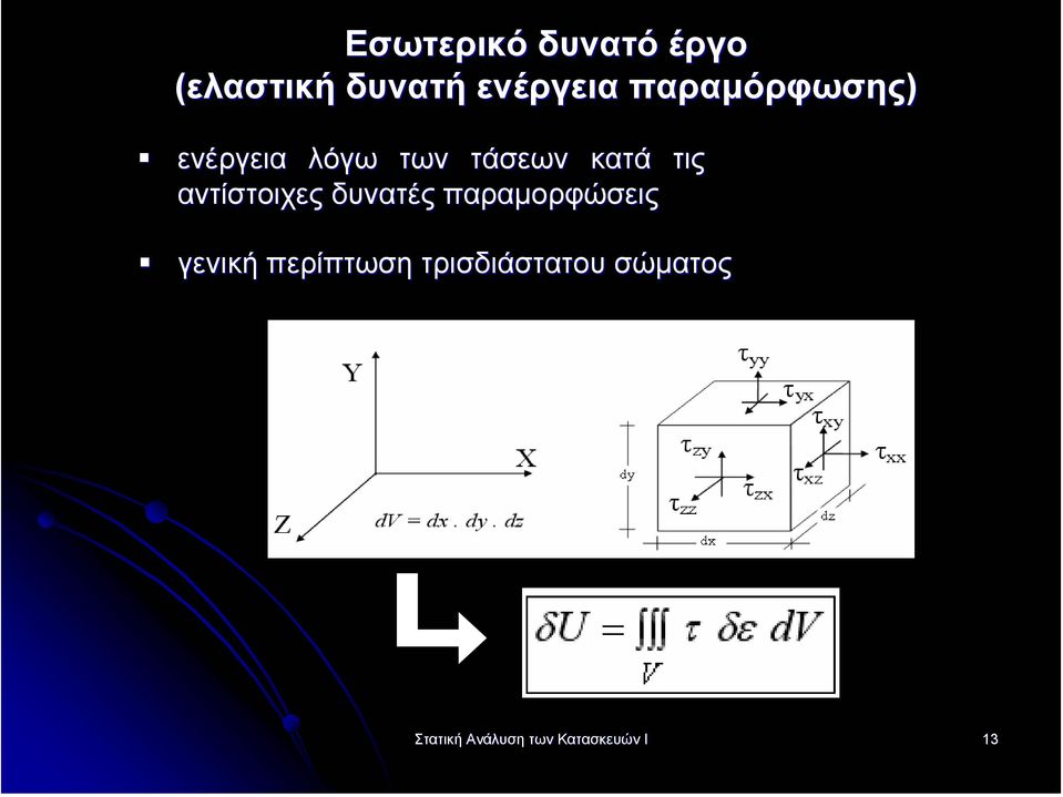 αντίστοιχες δυνατές παραµορφώσεις τις γενική