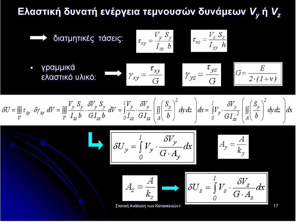 διατµητικές τάσεις: γραµµικά