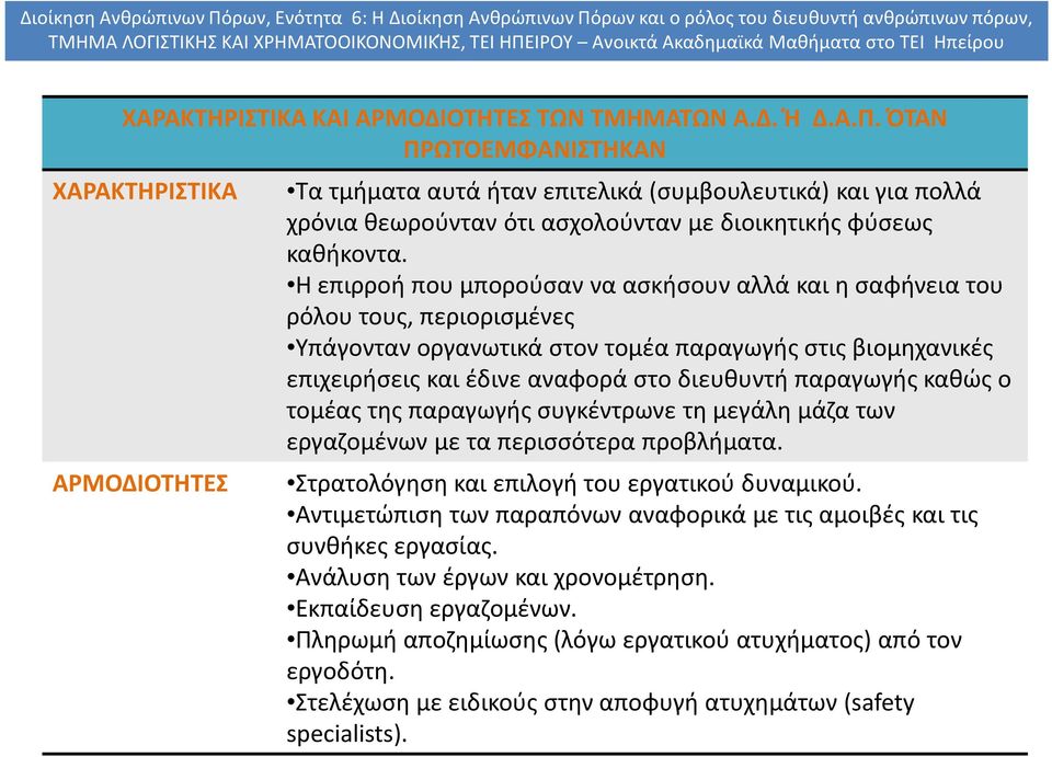 Η επιρροή που μπορούσαν να ασκήσουν αλλά και η σαφήνεια του ρόλου τους, περιορισμένες Υπάγονταν οργανωτικά στον τομέα παραγωγής στις βιομηχανικές επιχειρήσεις και έδινε αναφορά στο διευθυντή