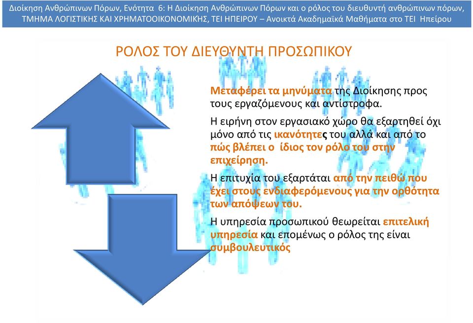 τον ρόλο του στην επιχείρηση.