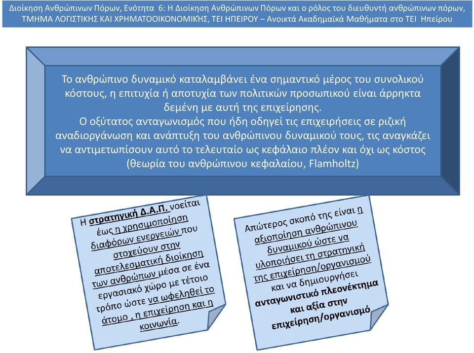 Ο οξύτατος ανταγωνισμός που ήδη οδηγεί τις επιχειρήσεις σε ριζική αναδιοργάνωση και ανάπτυξη του