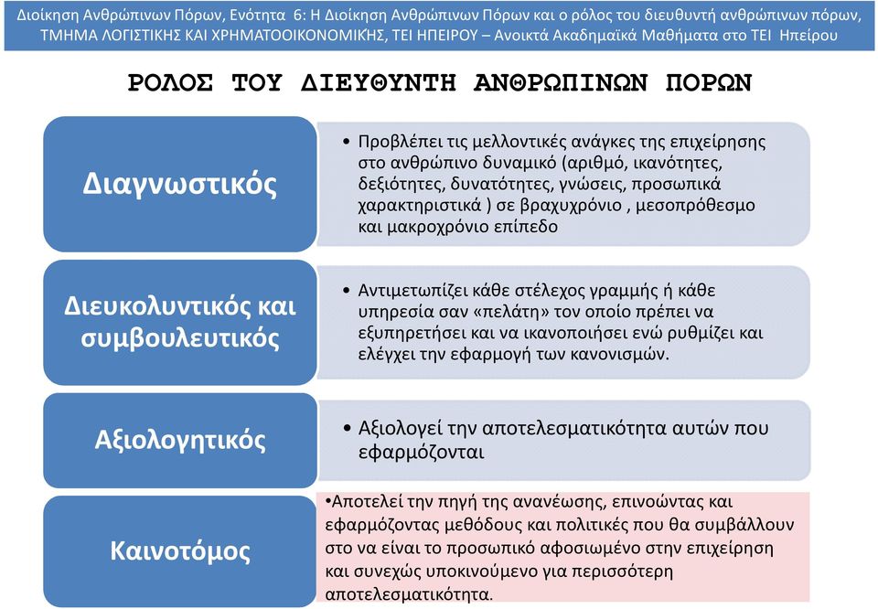 εξυπηρετήσει και να ικανοποιήσει ενώ ρυθμίζει και ελέγχει την εφαρμογή των κανονισμών.