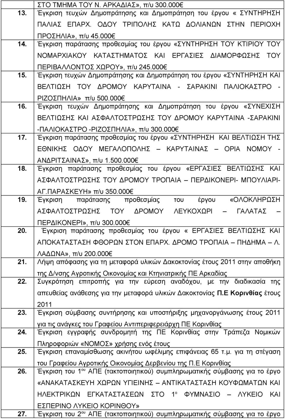 Έγκριση τευχών Δημοπράτησης και Δημοπράτηση του έργου «ΣΥΝΤΗΡΗΣΗ ΚΑΙ ΒΕΛΤΙΩΣΗ ΤΟΥ ΔΡΟΜΟΥ ΚΑΡΥΤΑΙΝΑ - ΣΑΡΑΚΙΝΙ ΠΑΛΙΟΚΑΣΤΡΟ - ΡΙΖΟΣΠΗΛΙΑ» π/υ 500.000 16.