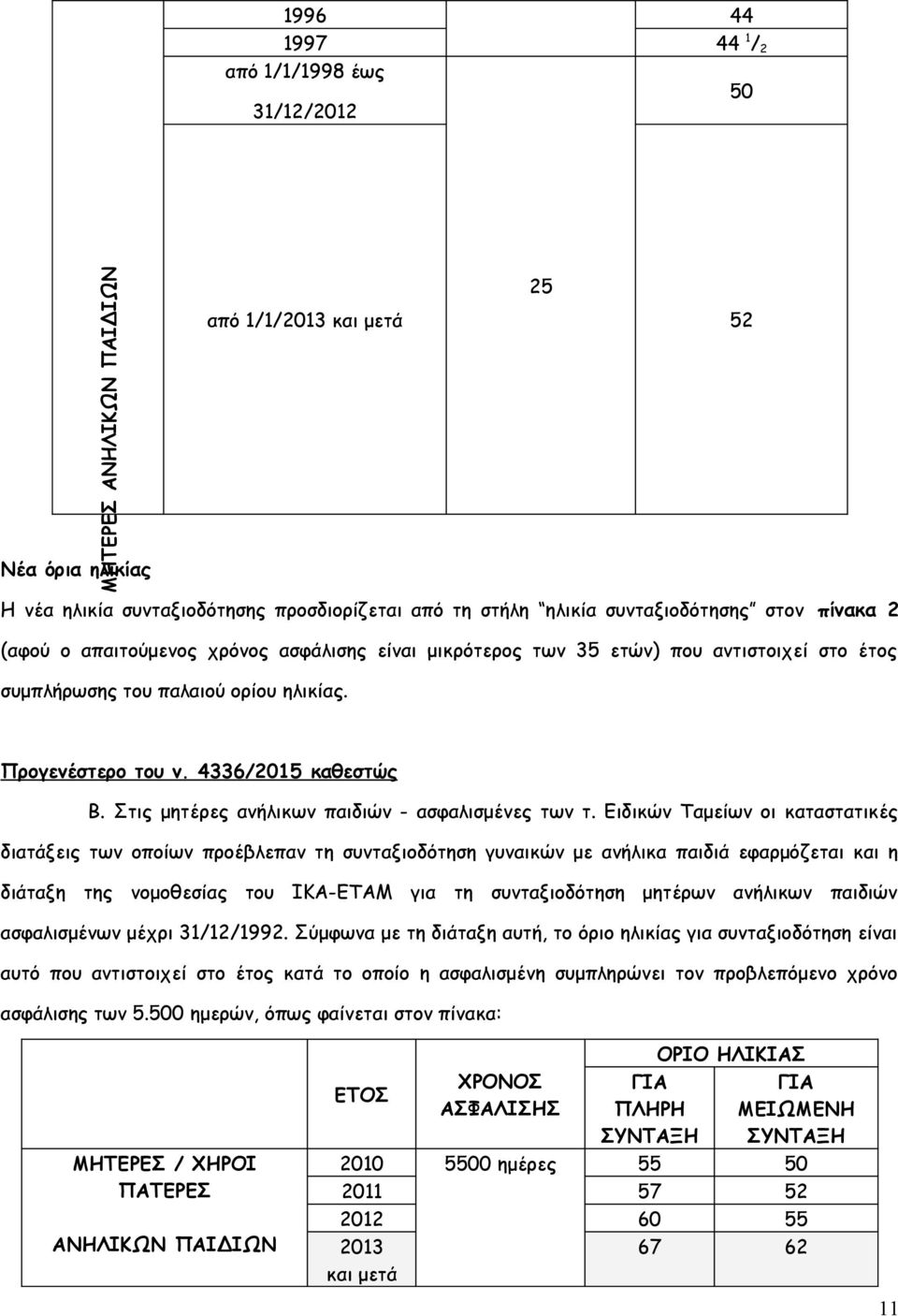 4336/2015 καθεστώς Β. Στις μητέρες ανήλικων παιδιών - ασφαλισμένες των τ.