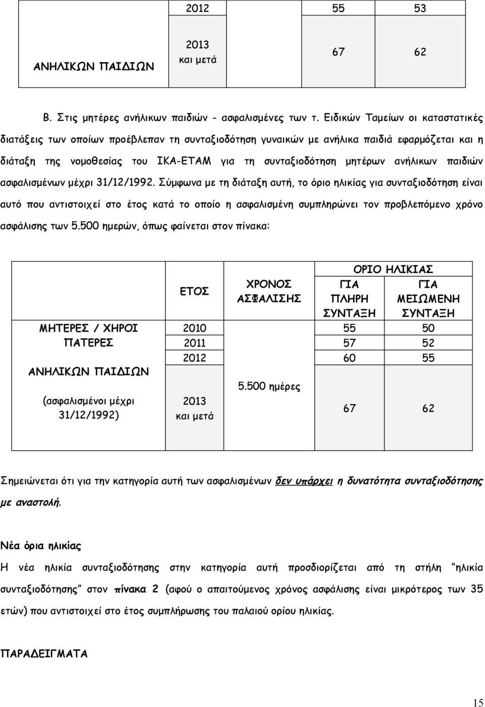 ανήλικων παιδιών ασφαλισμένων μέχρι 31/12/1992.